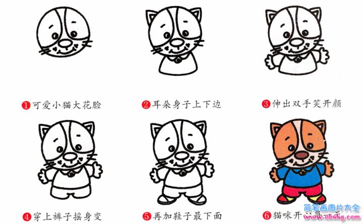 简笔画猫的具体步骤图示