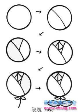 简笔画美丽的玫瑰花的具体画法步骤图片教程