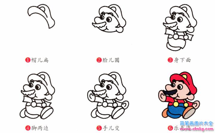 简笔画超级玛丽的具体步骤图示