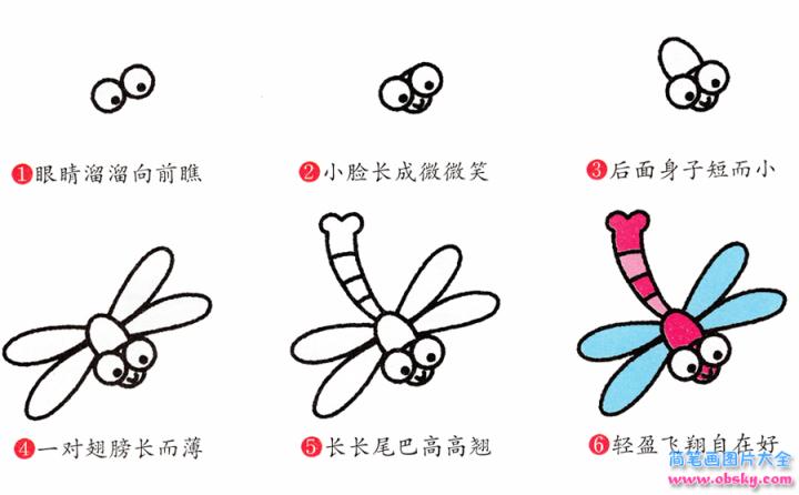 简笔画蜻蜓的具体步骤图示