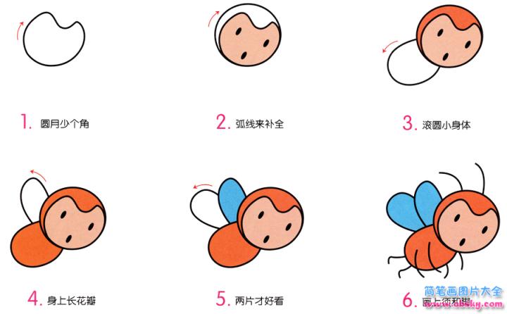 简笔画小蜜蜂的具体步骤图示