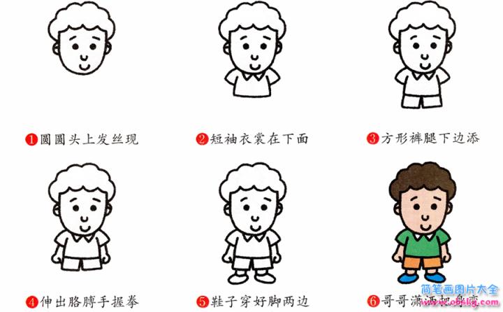 简笔画哥哥的具体步骤图示