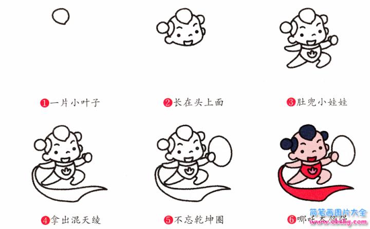 简笔画哪吒的具体步骤图示