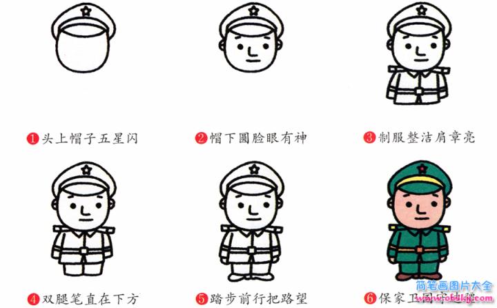简笔画解放军的具体步骤图示
