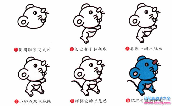 简笔画小老鼠的具体步骤图示