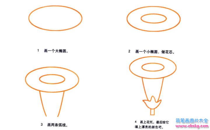 彩色简笔画喇叭花的图片教程