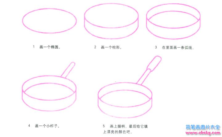 彩色简笔画平底锅的图片教程