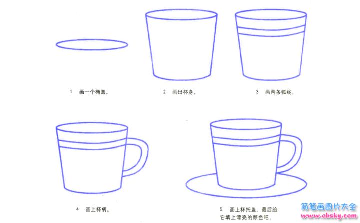 彩色简笔画咖啡杯的图片教程