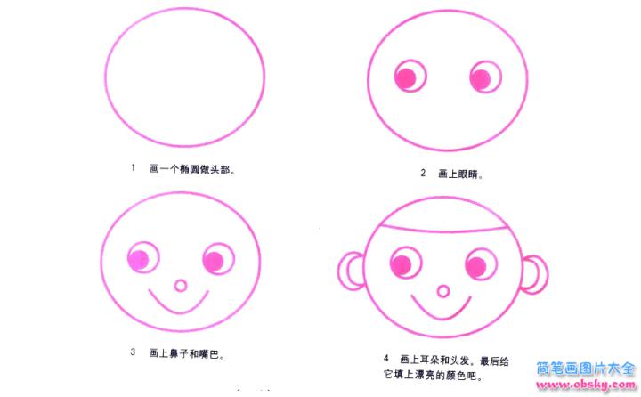 彩色简笔画小男孩的图片教程