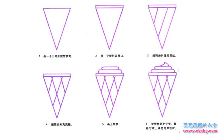 彩色简笔画甜筒冰淇淋的图片教程