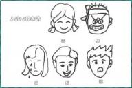 人的五种表情简笔画怎么画