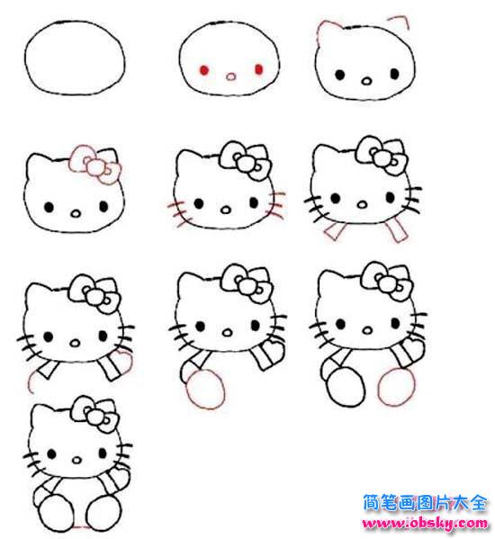 hello kitty简笔画画法步骤：怎么画kitty猫