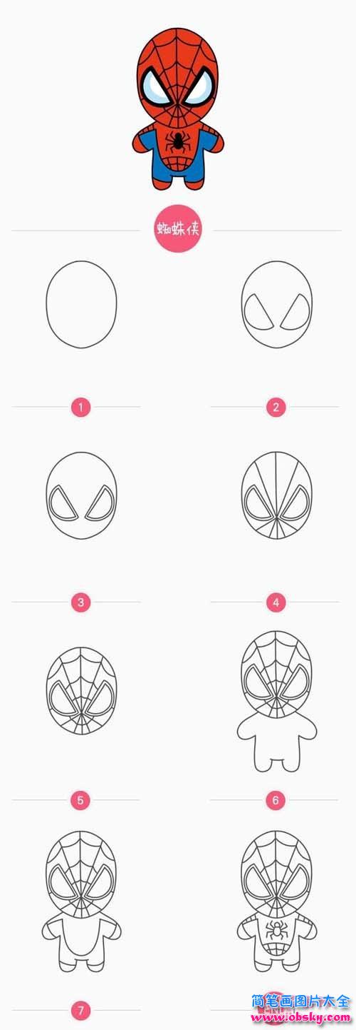 蜘蛛侠简笔画教程步骤图解：怎么画蜘蛛侠