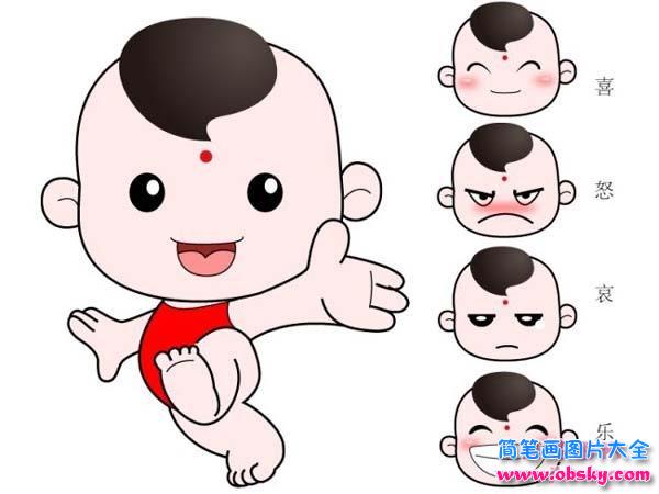 福娃的喜怒哀乐表情简笔画