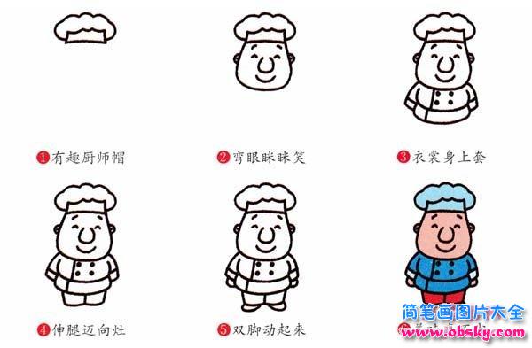 厨师简笔画教程步骤图解：怎么画厨师