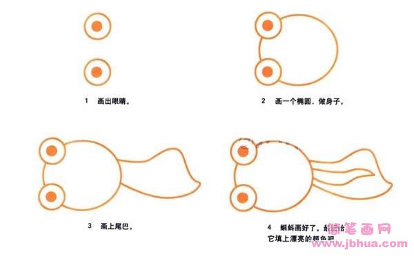 蝌蚪的简笔画画法步骤：怎么画蝌蚪