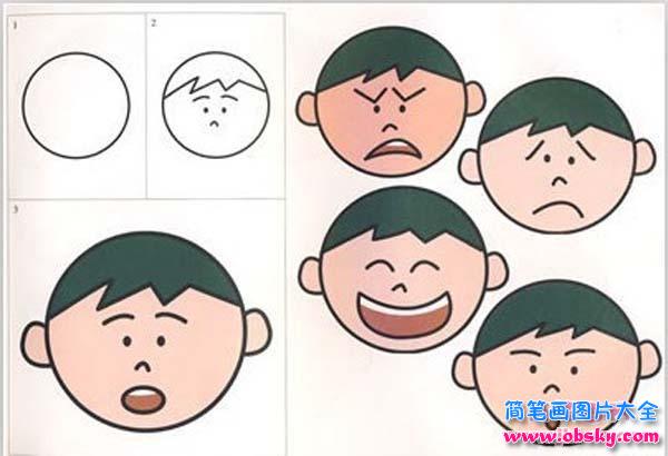 男孩子喜怒哀乐表情简笔画大全