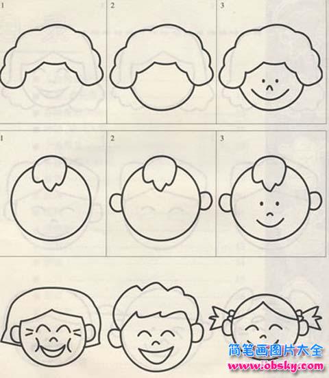 儿童脸谱简笔画图片大全