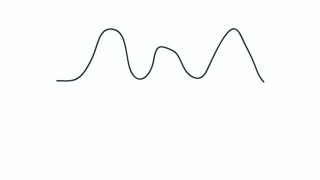 景色的简笔画怎么画 景色简笔画步骤