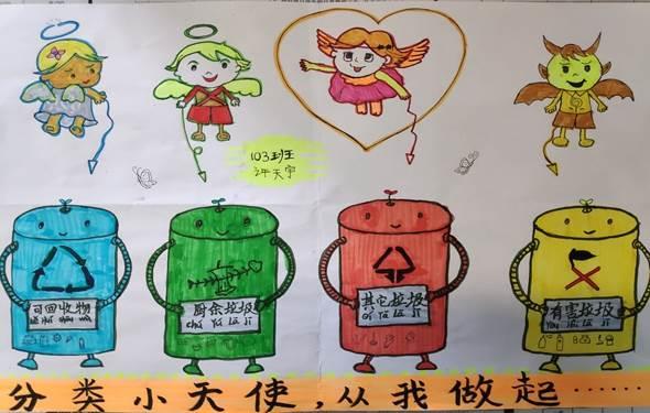 垃圾分类简笔画 垃圾分类简笔画儿童画