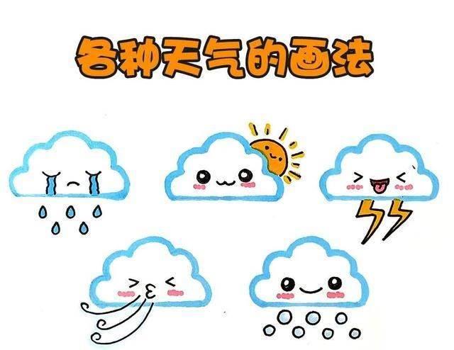 云朵简笔画 云朵简笔画仙气