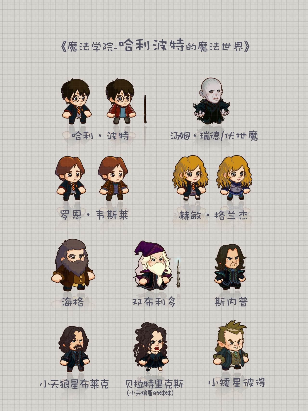 哈利波特简笔画 哈利波特简笔画三人组