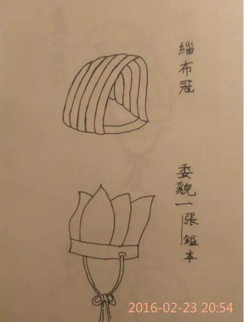壮族绣球简笔画 壮族绣球简笔画怎么画