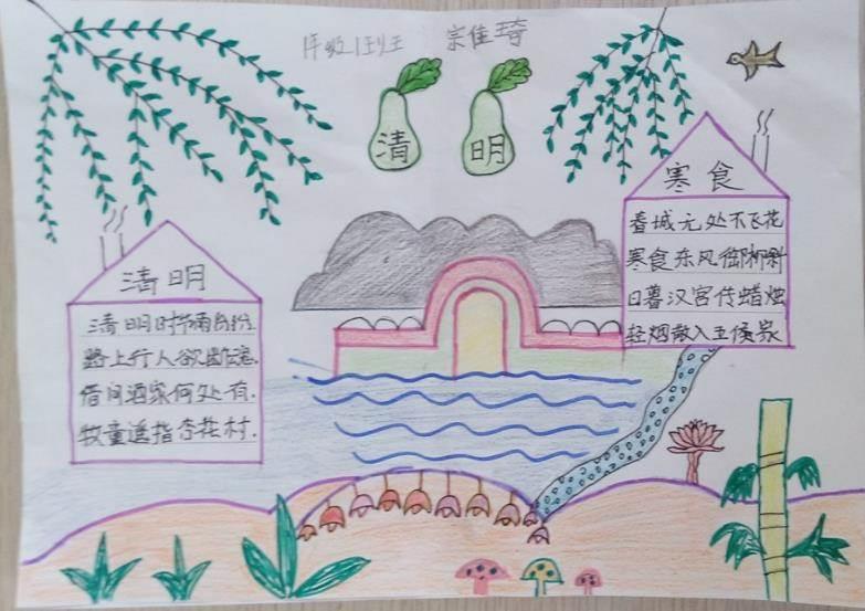 清明古诗配画简笔画 清明古诗配画简笔画图片
