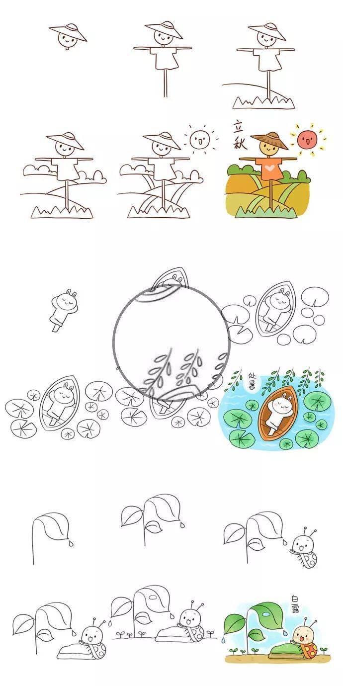 二十四节气简笔画 二十四节气简笔画图片