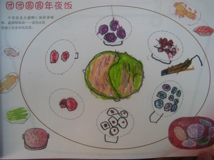 画一桌年夜饭简笔画 年夜饭简笔画简单又漂亮