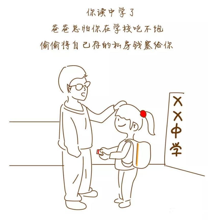 儿童送给爸爸的简笔画图片欣赏