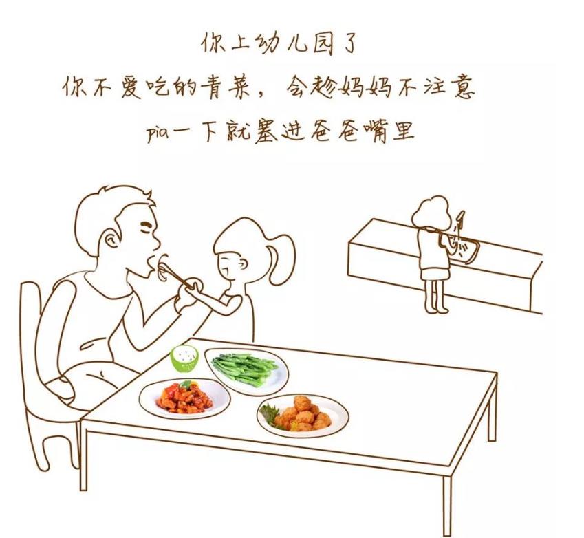 儿童送给爸爸的简笔画图片欣赏