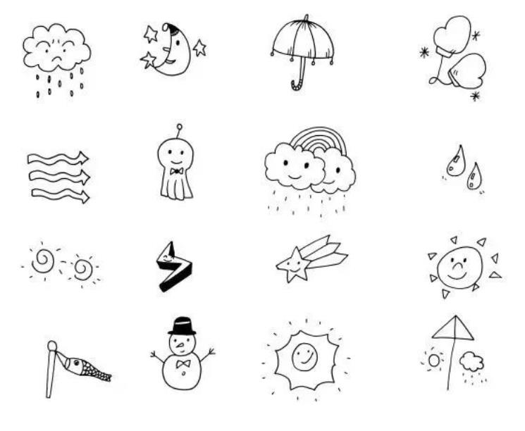 夏日主题画:太阳出汗简笔画作品