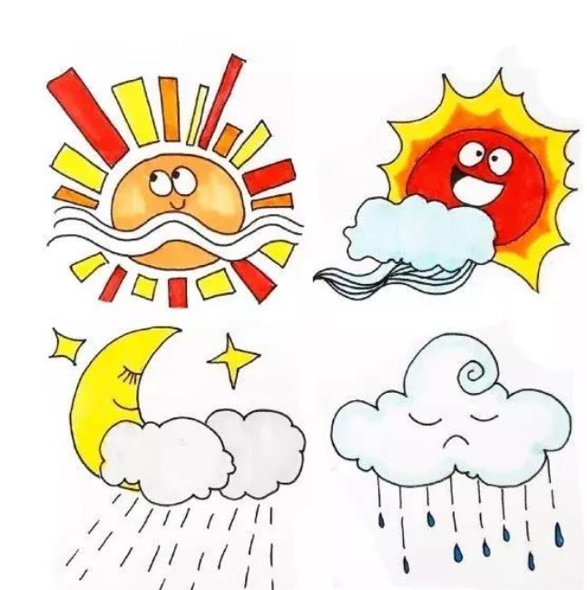 夏日主题画:太阳出汗简笔画作品