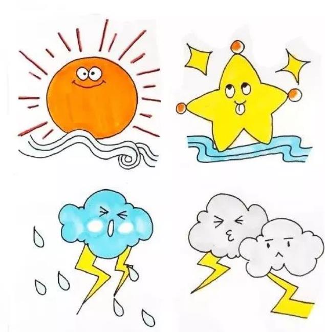 夏日主题画:太阳出汗简笔画作品