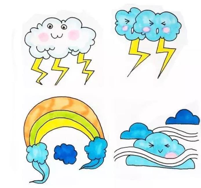 夏日主题画:太阳出汗简笔画作品