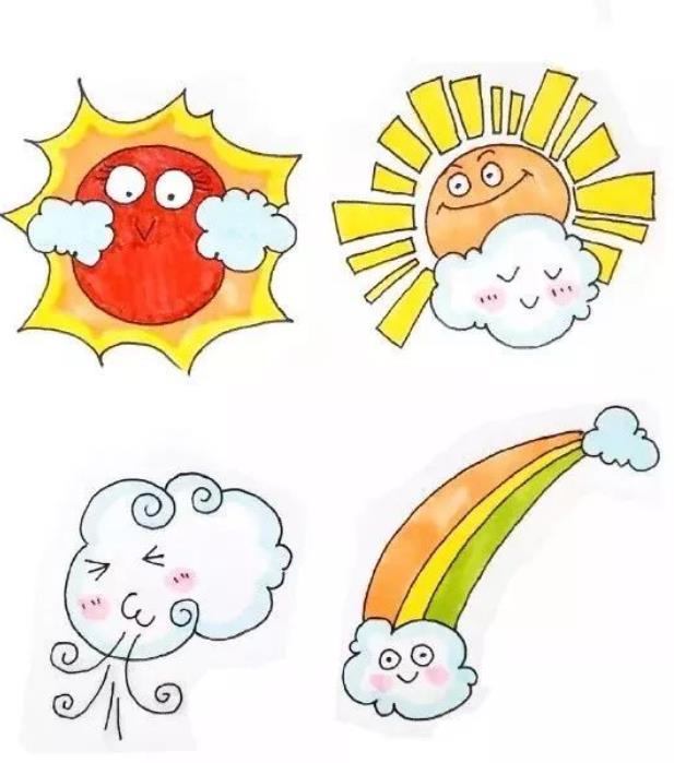 夏日主题画:太阳出汗简笔画作品