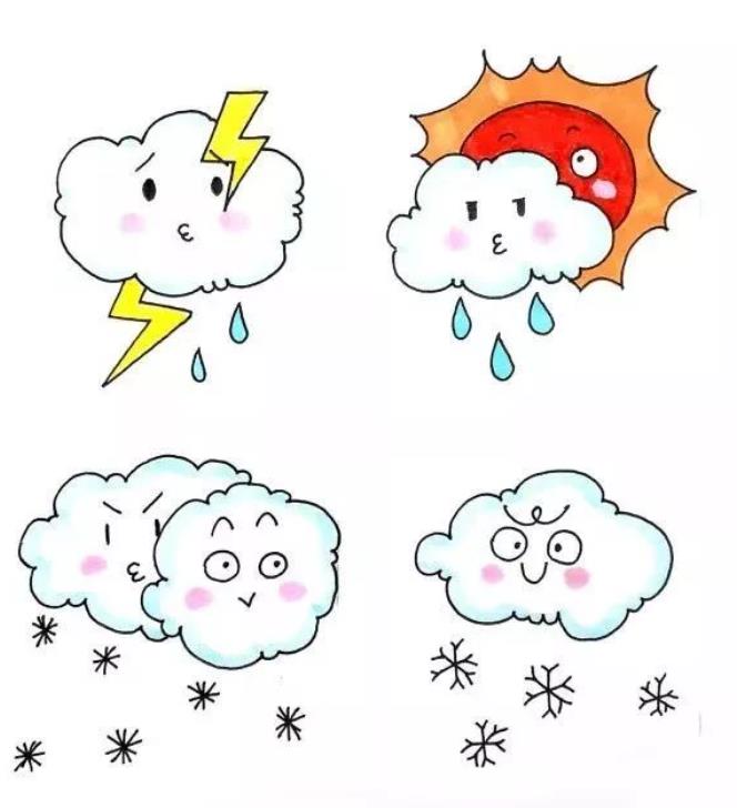 夏日主题画:太阳出汗简笔画作品