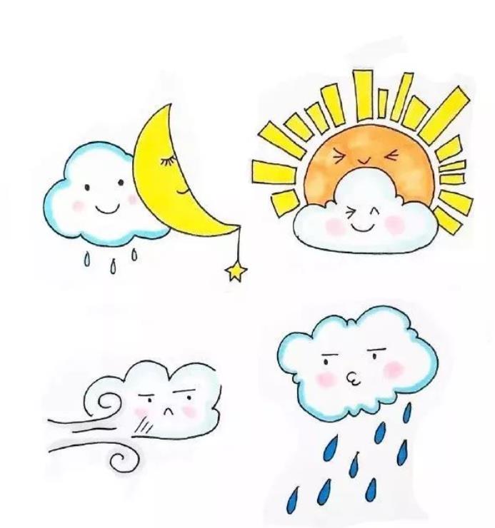 夏日主题画:太阳出汗简笔画作品