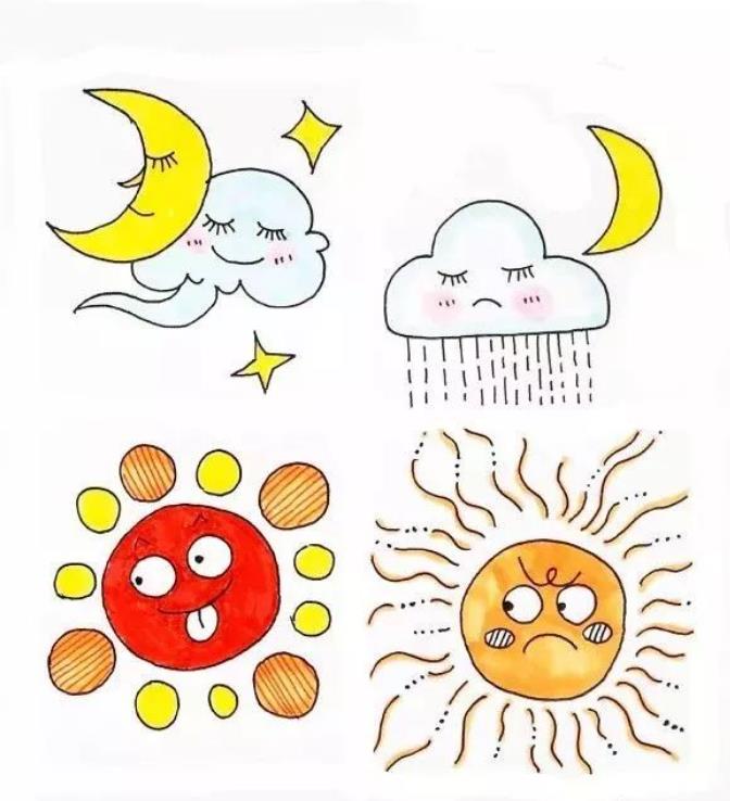 夏日主题画:太阳出汗简笔画作品