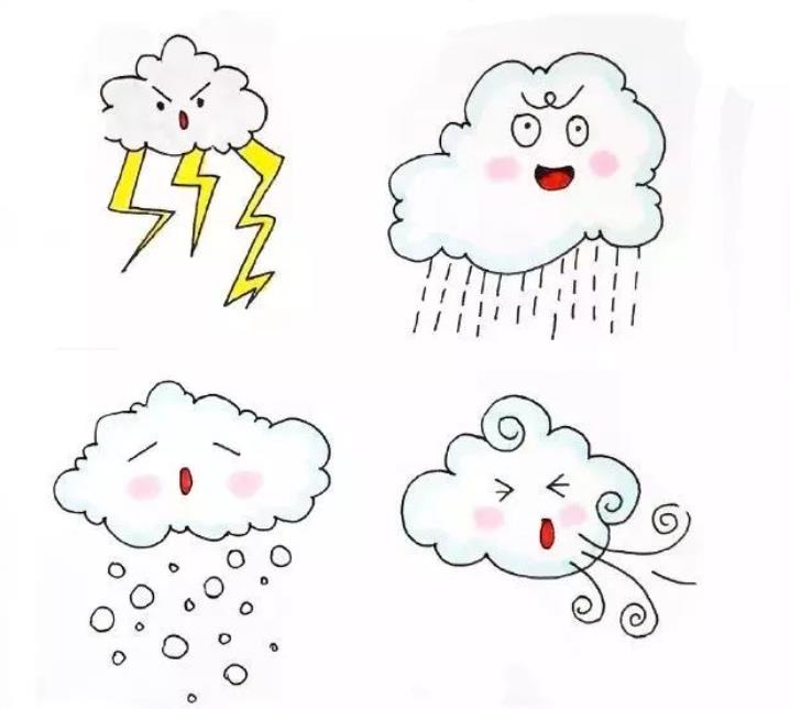 夏日主题画:太阳出汗简笔画作品