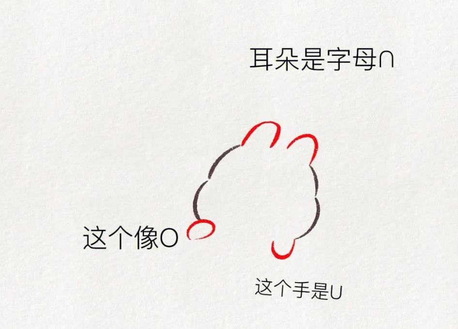 零基础绘画:炎热的天气怎么画简笔画