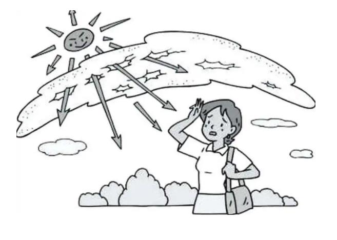 2023最新夏天烈日炎炎的简笔画大全