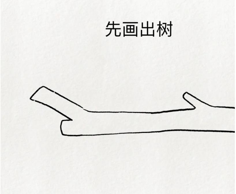 儿童创意绘画:大熊猫怎么画简笔画可爱又简单