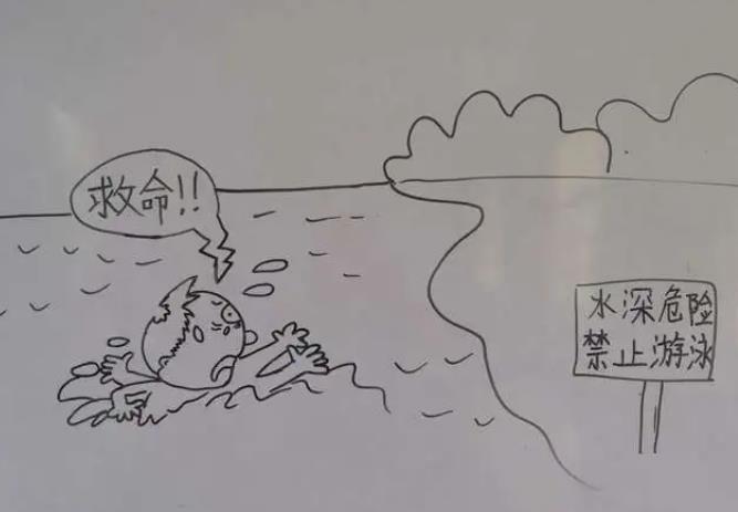 2023最新禁止下水游泳标志图简笔画