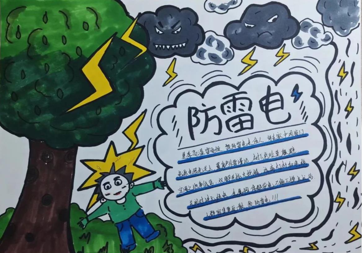 关于假期安全简笔画图片大全