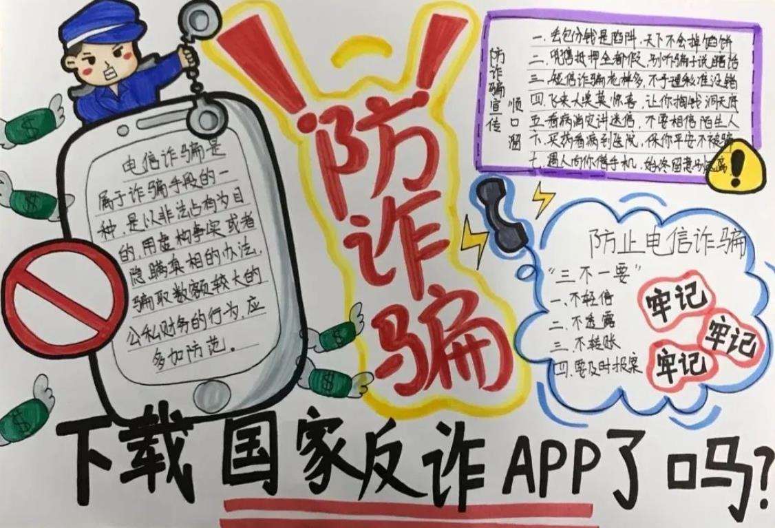 关于假期安全简笔画图片大全