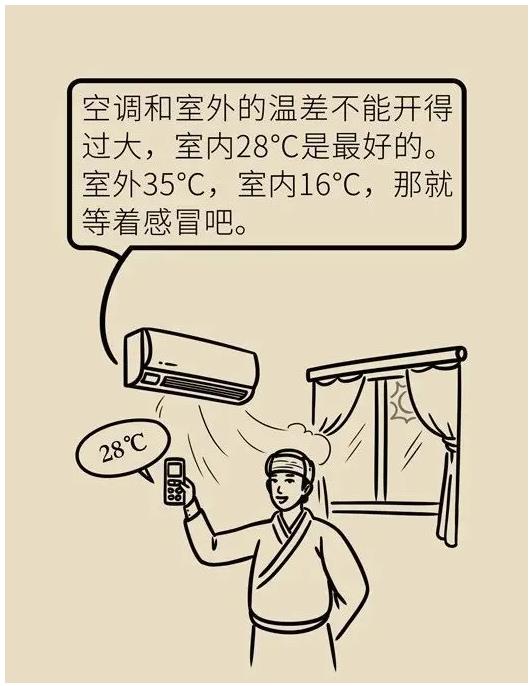 夏日防暑妙招图片简笔画怎么画(含图片素材)