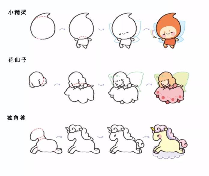 动漫人物简单又好画 一步一步画卡通人物