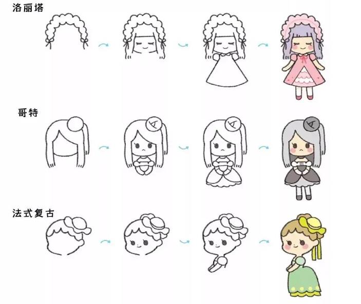 动漫人物简单又好画 一步一步画卡通人物